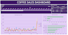 create professional excel dashboards with charts and visualizations