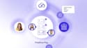 create saas explainer, onboarding video, and software demo video, UI animation