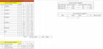 calculate block work and plaster quantity takeoff from drawings