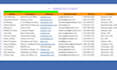 provide high quality b2b lead generation and web research
