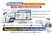 design a professional wix website design with SEO  mobile responsive wix audit