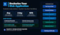dockerize your web app with docker and docker compose
