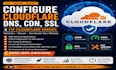 configure cloudflare dns, CDN, SSL and fix cloudflare errors
