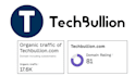 publish articles on techbullion