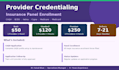 do complete provider credentialing with insurance panels