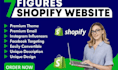 build shopify store design or redesign shopify website, dropshipping store