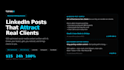 write SEO linkedin posts and social content with ai