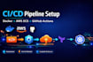 automate your docker deployment to AWS ecs using github actions cicd