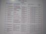 do professional data entry, web researchand content writing
