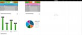 do data analysis using excel and power bi