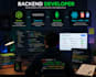 build scalable backend apis with node js express and mongodb