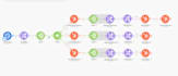 fix make com, made com, setup make com automation, make automation, make expert