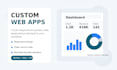 develop custom web applications