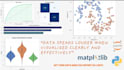 do data analysis, machine learning, and predictive modeling