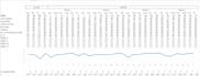 create financial dashboards and automate excel reports