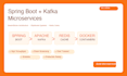 build scalable microservices with spring boot and apache kafka