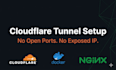 deploy your app with docker, nginx, SSL and cloudflare tunnel