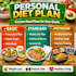 create a personal diet plan