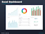 build a custom excel financial dashboard with automated calculations