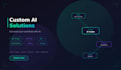 build you agentic ai automation