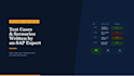 write sap s4hana test cases and test scenarios for you