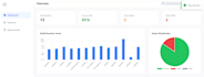 set up jenkins ci cd with custom dashboard