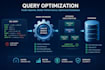 optimize sql query procedures and functions