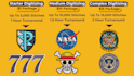digitize your logo for machine embroidery