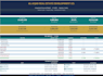 build a financial model and forecast for your business in excel