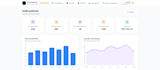 desenvolver seu sistema web full stack com laravel e mysql