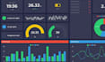 build ai excel dashboards for business insights and decisions