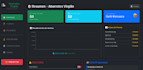 build a responsive frontend in react js