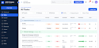 provide a professional standalone project management dashboard