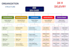 design professional organizational charts