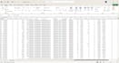 clean, transform, and prepare your data for analysis