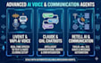setup livekit ai calling agent chatbot vapi retell ai ghl claude twilio n8n 3cx