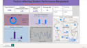 clean, analyze and visualize your data in excel