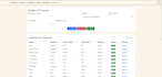build robust java desktop and backend solutions