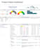 provide expert smartsheet services
