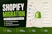 shopify migration from woocommerce wix ebay or any platform