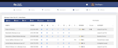 d7 lead finder b2b companies data, solar, roofing, gyms,havc