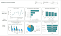 be your data analytics and power bi expert
