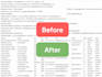 scrape websites and extract data from any source