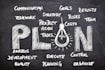do business plan creation