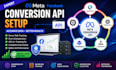 facebook meta conversion API kartra, unbounce, leadshook, leadpages,clickfunnels