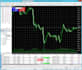 do forex trading bot, forex bot, forex trading bot, prop trading bot