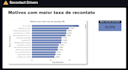 write sql queries for data extraction and analysis