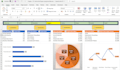 be your microsoft excel expert and create excel reports