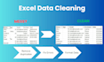 clean, format, and organize your CRM export data