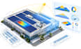 deliver US bankable solar feasibility studies and pvsyst engineering